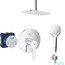 Душова система прихованого монтажу Grohe Lineare 2406401S