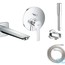 Душова система Grohe Lineare 2406402S
